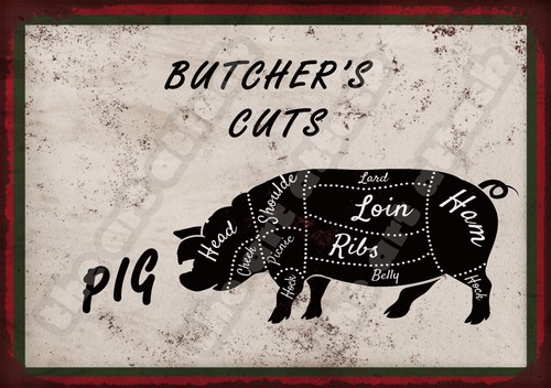 Butchers cuts metal - cuts, wall