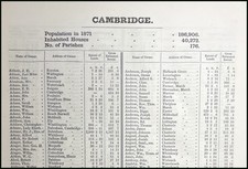 1873. CAMBRIDGESHIRE. THE