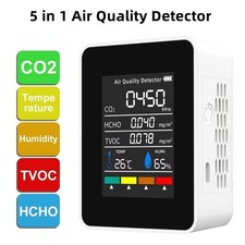 CO2 Digital Meter Humidity