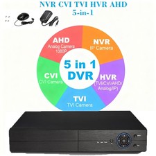 Smart CCTV DVR Recorder 4