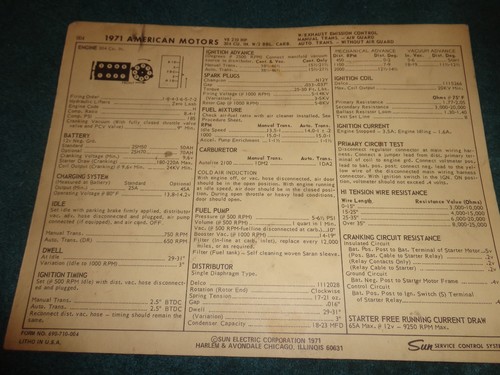 1971 american motors - /, amc