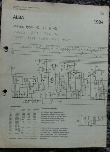 Alba chassis type - 41, 43