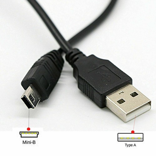 Meter usb charger cable - meter,
