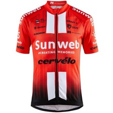 2020 SUNWEB TEAM UCI WORLD
