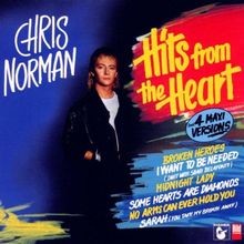 Hits from the Heart by