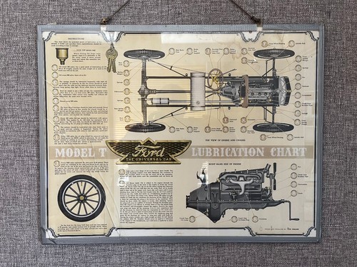Model ford lubrication chart - model,