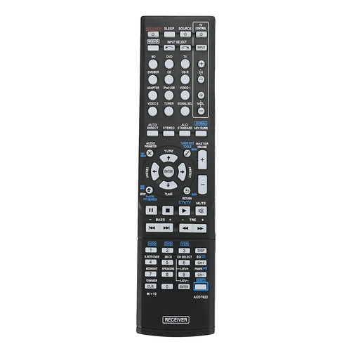 Axd7622 sub axd7624 - axd7624, replace