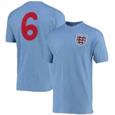 Score draw men england - draw, men's