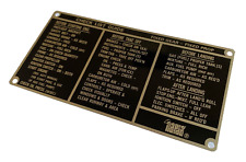 Check list for SOME Single Engine Fixed Gear & Propellor Aircraft painted metal.