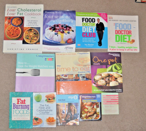 Slimming world - ""slimming,