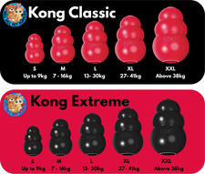 Kong Classic & Extreme