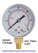 Pressure Gauge 40mm Dial 1/8
