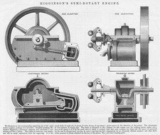 Higginson's Semi Rotary Engine Antique Engineering Print 1876