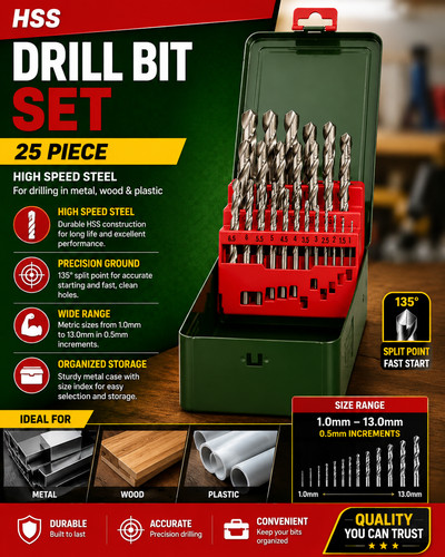 Metabo hss piece drill - 25,