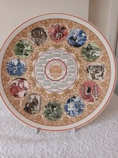 Wedgwood Calendar Year Collector Plate 1999 Millenium Literature Shakespeare et