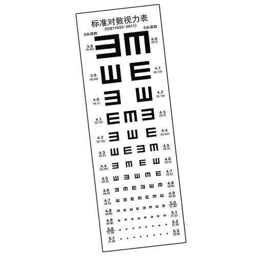 Vintage eye test chart - vintage,