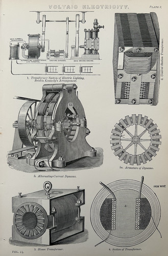 Antique print voltaic - antique,