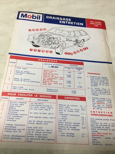 Car technical sheet mobil opel - technical,