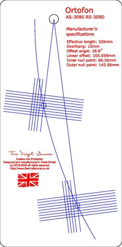 Cartridge arc protractor for - arc,