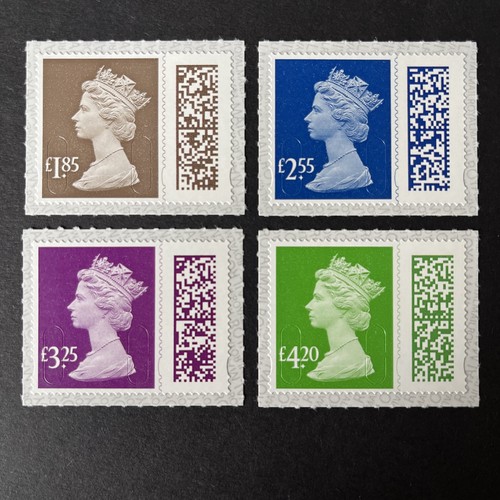 2022 mnh machin - mnh,