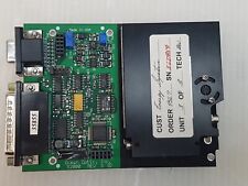 Ocean Optics S2000 Miniature