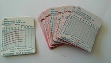 Motometer 12 Bar Chart Sheets