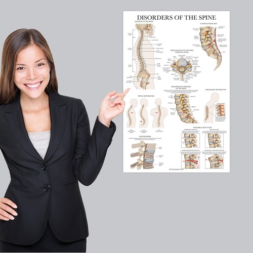 Hot disorders the - uk,