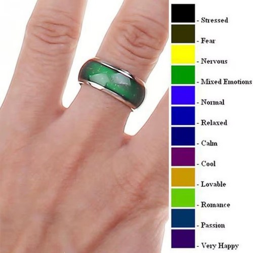 Mood ring colour - ring,