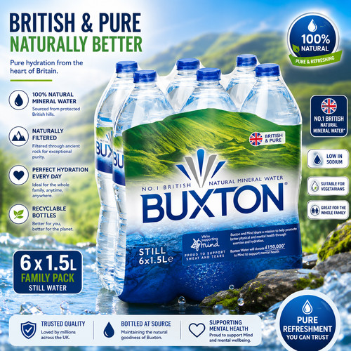 Buxton still natural - natural, mineral