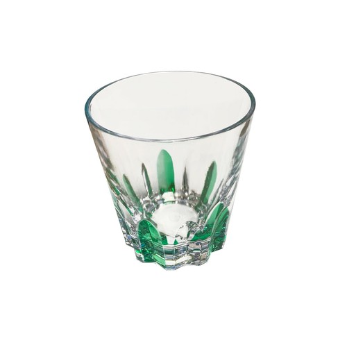 Plastic acrylic - x,