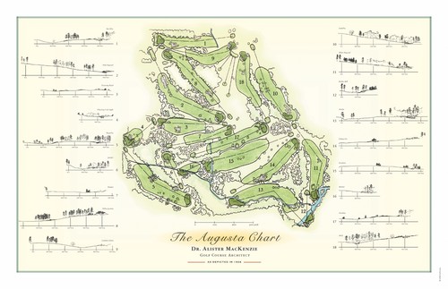Augusta chart course plan - chart, —