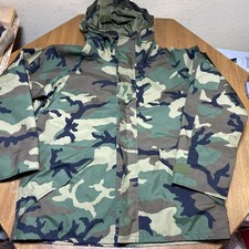 Parka Cold Wet Weather