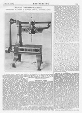1908 Antique Engineering Print