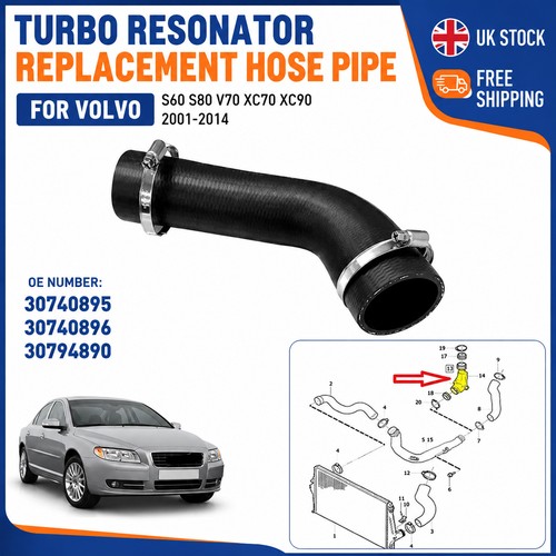 Turbo resonator replacement - turbo,