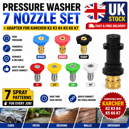 Pressure washer lance - pressure,