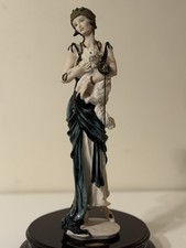 Capodimonte Florence Giuseppe