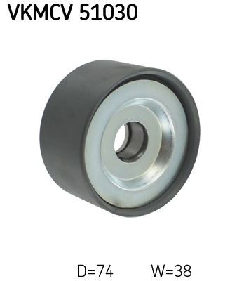Ribbed belt deflection - v-ribbed,