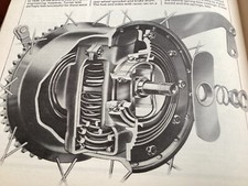 TRIUMPH SPRUNG HUB EDWARD