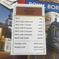 Official Monopoly Deed Cards
