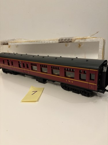 Lima gauge lms - gauge, mk1