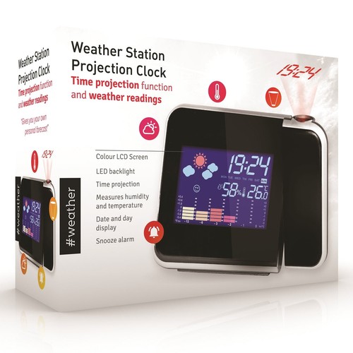 Thermo weather station - thermo,