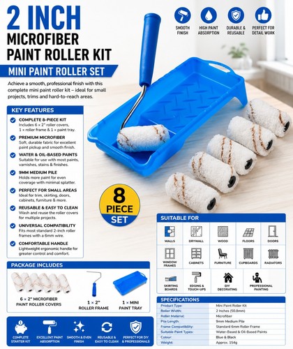 Inch microfiber paint roller - inch,