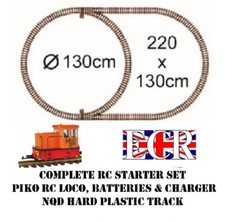 NEW PIKO G SCALE RC LOCO TRAIN