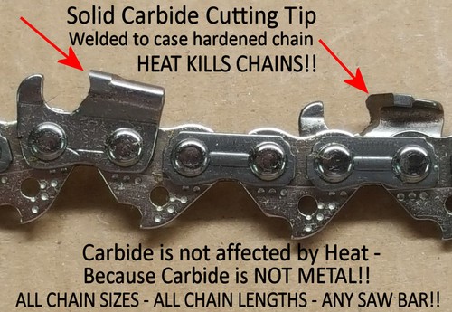 Solid carbide chainsaw - solid, chain