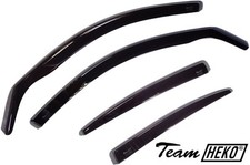 HEKO Wind Deflectors for HONDA