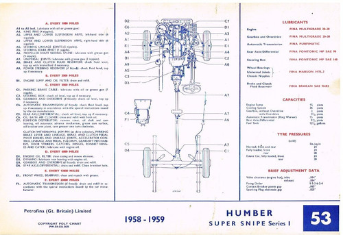 Humber super snipe - snipe, series
