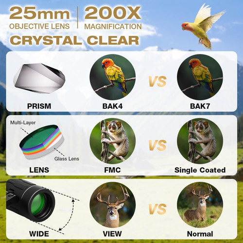200x25 compact binoculars for - binoculars,