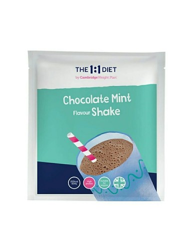 The weight plan - 1:1,