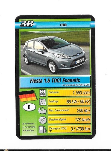 Card ford fiesta - ford,