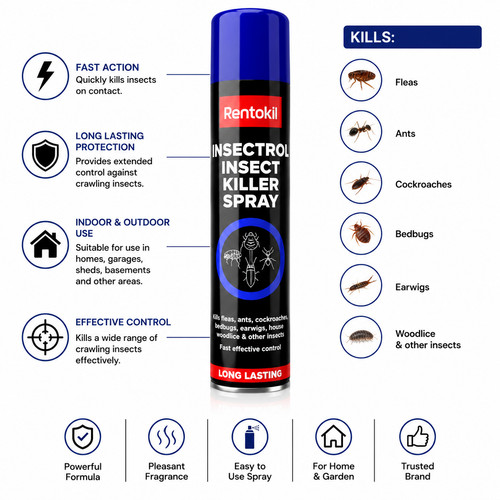 Rentokil insectrol 250ml - insectrol,